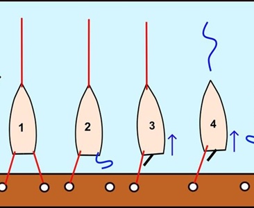 Jak si nenamotat mooring