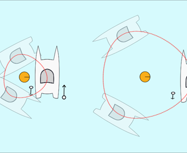 Přístavní manévry na katamaranu