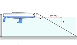 Když se bojíte mooringu…